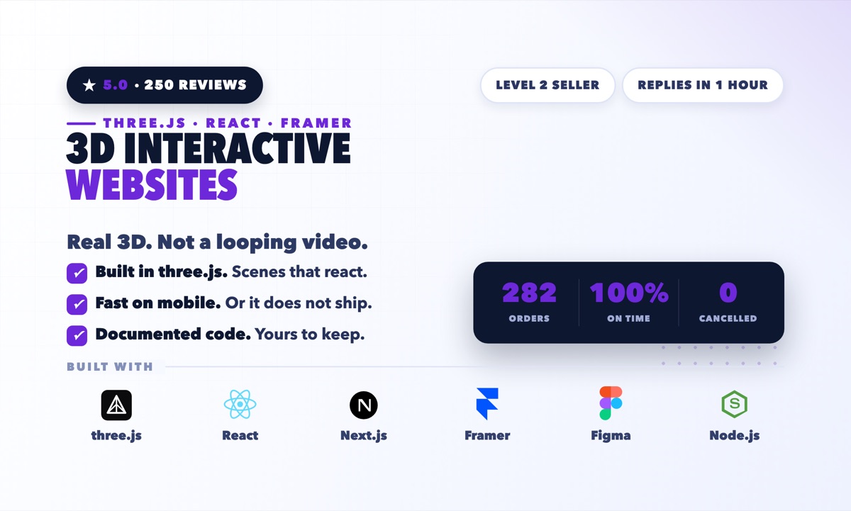 3D Interactive Websites: 3d website