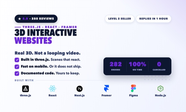 3D Interactive Websites: 3d website