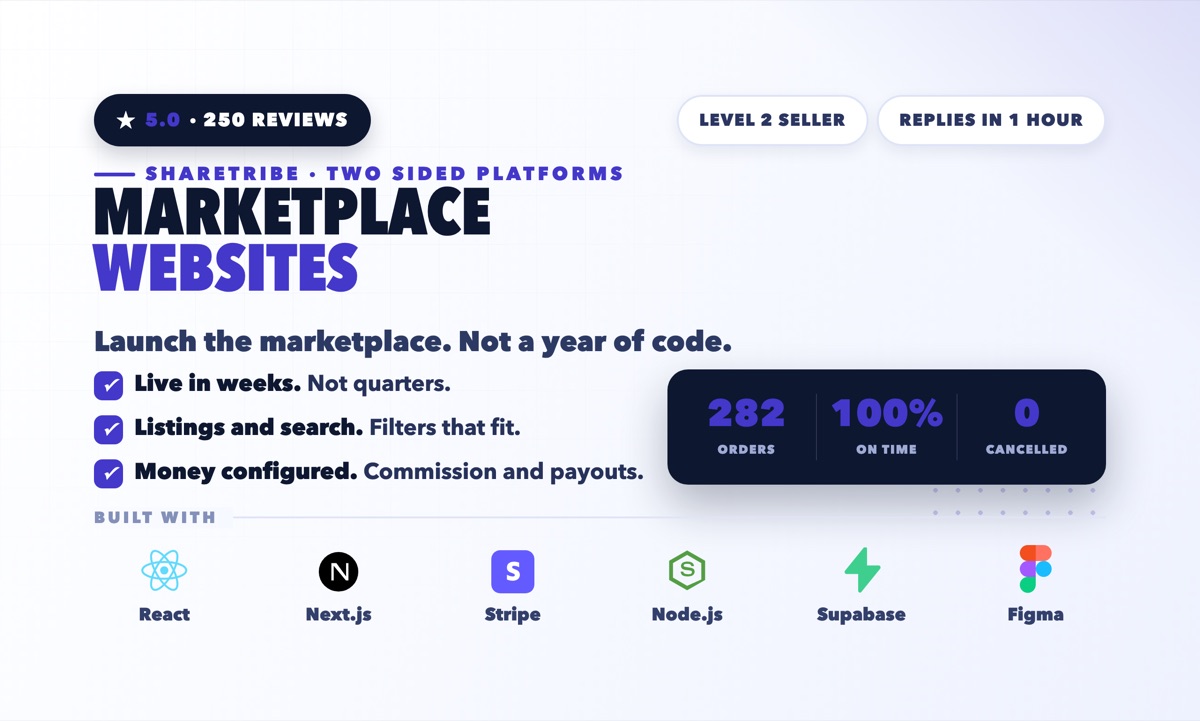 Sharetribe Marketplace Websites: sharetribe